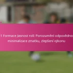 3-2-4-1 Formace Jasnost rolí: Porozumění odpovědnostem, minimalizace zmatku, zlepšení výkonu