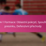 3-2-4-1 Formace: Oblastní pokrytí, Spouštěče presinku, Defenzivní přechody