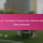 3-2-4-1 Formace: Pozicní hra, Obnova míče, Fáze budování