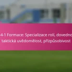 3-2-4-1 Formace: Specializace rolí, dovednosti, taktická uvědomělost, přizpůsobivost