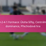 3-2-4-1 Formace: Úloha šířky, Centrální dominance, Přechodová hra