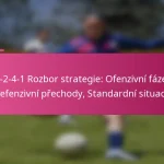 3-2-4-1 Rozbor strategie: Ofenzivní fáze, Defenzivní přechody, Standardní situace