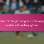 3-2-4-1 Strategie: Integrace technologií, analýza dat, metriky výkonu