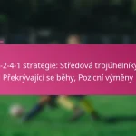 3-2-4-1 strategie: Středová trojúhelníky, Překrývající se běhy, Pozicní výměny