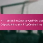 3-2-4-1 Taktické možnosti: Využívání slabin, Odpovídání na síly, Přizpůsobení hry