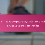 3-2-4-1 Taktické poznatky: Interakce hráčů, Pohybové vzorce, Herní fáze