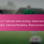 3-2-4-1 Taktické silné stránky: Všestrannost hráčů, Taktická flexibilita, Řízení prostoru