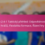 3-2-4-1 Taktický přehled: Odpovědnosti hráčů, Flexibilita formace, Řízení hry