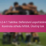 3-2-4-1 Taktika: Defenzivní uspořádání, Kontrola středu hřiště, Útočný tok