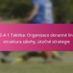 3-2-4-1 Taktika: Organizace obranné linie, struktura zálohy, útočné strategie