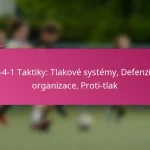 3-2-4-1 Taktiky: Tlakové systémy, Defenzivní organizace, Proti-tlak