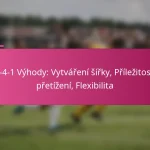 3-2-4-1 Výhody: Vytváření šířky, Příležitosti k přetížení, Flexibilita