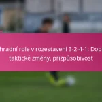 Náhradní role v rozestavení 3-2-4-1: Dopad, taktické změny, přizpůsobivost