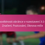 Odpovědnosti obránce v rozestavení 3-2-4-1: Značení, Pozicování, Obnova míče