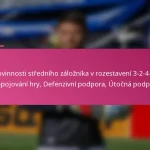 Povinnosti středního záložníka v rozestavení 3-2-4-1: Propojování hry, Defenzivní podpora, Útočná podpora