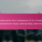 Specializované role v rozestavení 3-2-4-1: Provádění standardních situací, taktická fauly, řízení hry