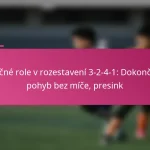 Útočné role v rozestavení 3-2-4-1: Dokončení, pohyb bez míče, presink